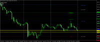 Chart XAUUSD, M30, 2024.04.24 20:49 UTC, Dollars Markets Ltd, MetaTrader 4, Real