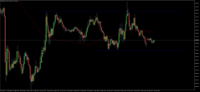 Chart XAUUSD.pro, M15, 2024.04.25 00:05 UTC, ACG Markets Ltd, MetaTrader 5, Demo