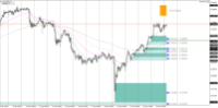 Chart AUDCHFb, H1, 2024.04.25 01:34 UTC, HF Markets (SV) Ltd., MetaTrader 4, Real