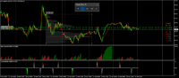 Chart CrudeOIL, M30, 2024.04.25 01:14 UTC, Ava Trade Ltd., MetaTrader 4, Real