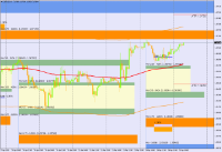 Chart EURUSD, H1, 2024.04.25 04:47 UTC, BenchMark Finance AD, MetaTrader 4, Real