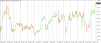 Chart GBPJPY, H1, 2024.04.25 01:49 UTC, Templer Holdings Management ,Ltd., MetaTrader 4, Real