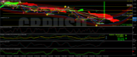 Chart GBPUSD, H4, 2024.04.25 01:03 UTC, FTMO S.R.O., MetaTrader 4, Demo