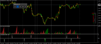Chart GBPUSD, M30, 2024.04.25 01:13 UTC, Ava Trade Ltd., MetaTrader 4, Real