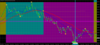 Chart GOLD.&#163;, M1, 2024.04.25 04:02 UTC, CMC Markets Plc, MetaTrader 4, Demo