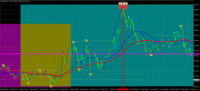 Chart GOLD.&#163;, M1, 2024.04.25 04:03 UTC, CMC Markets Plc, MetaTrader 4, Demo