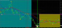 Chart GOLD.&#163;, M1, 2024.04.25 04:05 UTC, CMC Markets Plc, MetaTrader 4, Demo