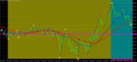 Chart GOLD.&#163;, M1, 2024.04.25 04:01 UTC, CMC Markets Plc, MetaTrader 4, Demo