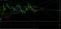Chart GOLD#, M15, 2024.04.25 00:58 UTC, Tradexfin Limited, MetaTrader 5, Real