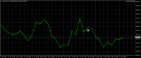 Chart XAUUSD, H1, 2024.04.25 02:23 UTC, Alpari, MetaTrader 4, Demo