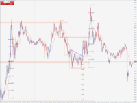 Chart XAUUSD@, M5, 2024.04.25 04:43 UTC, WM Markets Ltd, MetaTrader 4, Real