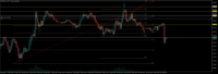 Chart XAUUSD.pro, M15, 2024.04.25 03:44 UTC, ACG Markets Ltd, MetaTrader 5, Demo