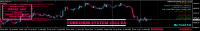 Chart BTCUSD, H1, 2024.04.25 06:39 UTC, FBS Markets Inc., MetaTrader 4, Demo