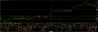 Chart EURJPY, M1, 2024.04.25 06:39 UTC, Titan FX Limited, MetaTrader 4, Real