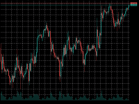 Chart EURUSD, H1, 2024.04.25 05:53 UTC, XM Global Limited, MetaTrader 5, Real