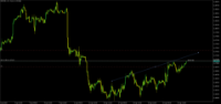 Chart EURUSD.i, H1, 2024.04.25 06:12 UTC, Errante Trading LLC, MetaTrader 5, Demo