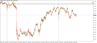 Chart GBPAUD.cent, M2, 2024.04.25 05:35 UTC, RCG Markets (Pty) Ltd, MetaTrader 5, Real
