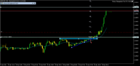 Chart GBPUSD, M5, 2024.04.25 06:35 UTC, Propridge Capital Markets Limited, MetaTrader 5, Demo