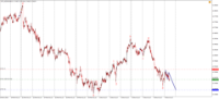 Chart !STD_NZDUSD, M15, 2024.04.25 05:34 UTC, Admiral Markets Group AS, MetaTrader 4, Demo