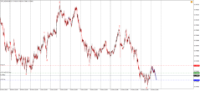 Chart !STD_NZDUSD, M15, 2024.04.25 05:44 UTC, Admiral Markets Group AS, MetaTrader 4, Demo