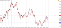 Chart !STD_NZDUSD, M15, 2024.04.25 05:52 UTC, Admiral Markets Group AS, MetaTrader 4, Demo