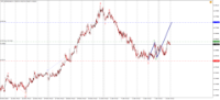 Chart !STD_NZDUSD, M15, 2024.04.25 06:19 UTC, Admiral Markets Group AS, MetaTrader 4, Demo