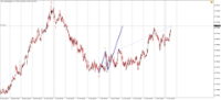 Chart !STD_NZDUSD, M15, 2024.04.25 06:20 UTC, Admiral Markets Group AS, MetaTrader 4, Demo