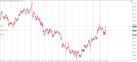 Chart !STD_NZDUSD, M15, 2024.04.25 05:27 UTC, Admiral Markets Group AS, MetaTrader 4, Demo