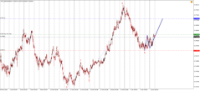 Chart !STD_NZDUSD, M30, 2024.04.25 06:19 UTC, Admiral Markets Group AS, MetaTrader 4, Demo