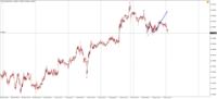 Chart !STD_NZDUSD, M5, 2024.04.25 05:28 UTC, Admiral Markets Group AS, MetaTrader 4, Demo