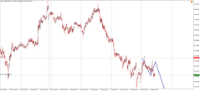 Chart !STD_NZDUSD, M5, 2024.04.25 05:34 UTC, Admiral Markets Group AS, MetaTrader 4, Demo