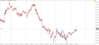 Chart !STD_NZDUSD, M5, 2024.04.25 05:35 UTC, Admiral Markets Group AS, MetaTrader 4, Demo