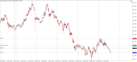 Chart !STD_NZDUSD, M5, 2024.04.25 05:43 UTC, Admiral Markets Group AS, MetaTrader 4, Demo