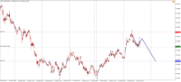 Chart !STD_NZDUSD, M5, 2024.04.25 05:52 UTC, Admiral Markets Group AS, MetaTrader 4, Demo