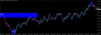 Chart USDCAD, None, 2024.04.25 06:26 UTC, Raw Trading (Mauritius) Ltd, MetaTrader 4, Demo