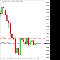 Chart XAUUSD-, H4, 2024.04.25 05:51 UTC, Trinota Markets Ltd, MetaTrader 4, Real