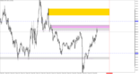 Chart XAUUSD.m, M5, 2024.04.25 07:00 UTC, Just Global Markets Ltd., MetaTrader 5, Demo