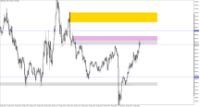 Chart XAUUSD.m, M5, 2024.04.25 07:01 UTC, Just Global Markets Ltd., MetaTrader 5, Demo