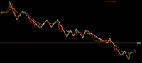 Chart XAUUSD, M1, 2024.04.25 07:12 UTC, FXTM, MetaTrader 5, Demo