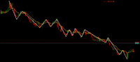Chart XAUUSD, M1, 2024.04.25 07:11 UTC, FXTM, MetaTrader 5, Demo