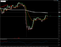 Chart XAUUSD, M2, 2024.04.25 04:58 UTC, Raw Trading Ltd, MetaTrader 5, Real
