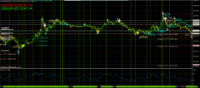 Chart XAUUSD, M5, 2024.04.25 05:41 UTC, Exness Technologies Ltd, MetaTrader 4, Demo