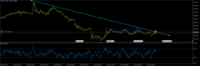 Chart XAUUSD, M5, 2024.04.25 07:11 UTC, Propridge Capital Markets Limited, MetaTrader 5, Demo