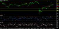 Chart XAUUSD_o, M1, 2024.04.25 05:33 UTC, LiteFinance Global LLC, MetaTrader 5, Demo