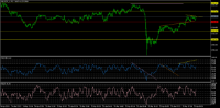 Chart XAUUSD_o, M1, 2024.04.25 05:31 UTC, LiteFinance Global LLC, MetaTrader 5, Demo