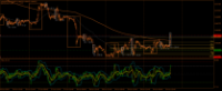 Chart AUDUSD, M5, 2024.04.25 09:00 UTC, FTMO S.R.O., MetaTrader 4, Demo