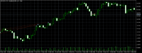 Chart AUDUSD-X, M1, 2024.04.25 07:34 UTC, Blue Suisse Limited, MetaTrader 5, Demo
