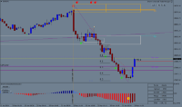 Chart DE40, M1, 2024.04.25 07:30 UTC, Raw Trading Ltd, MetaTrader 4, Real