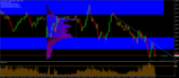 Chart EURAUD, M5, 2024.04.25 07:41 UTC, Raw Trading (Mauritius) Ltd, MetaTrader 4, Demo