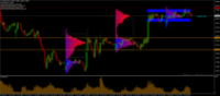 Chart EURCAD, M30, 2024.04.25 09:01 UTC, Raw Trading (Mauritius) Ltd, MetaTrader 4, Demo